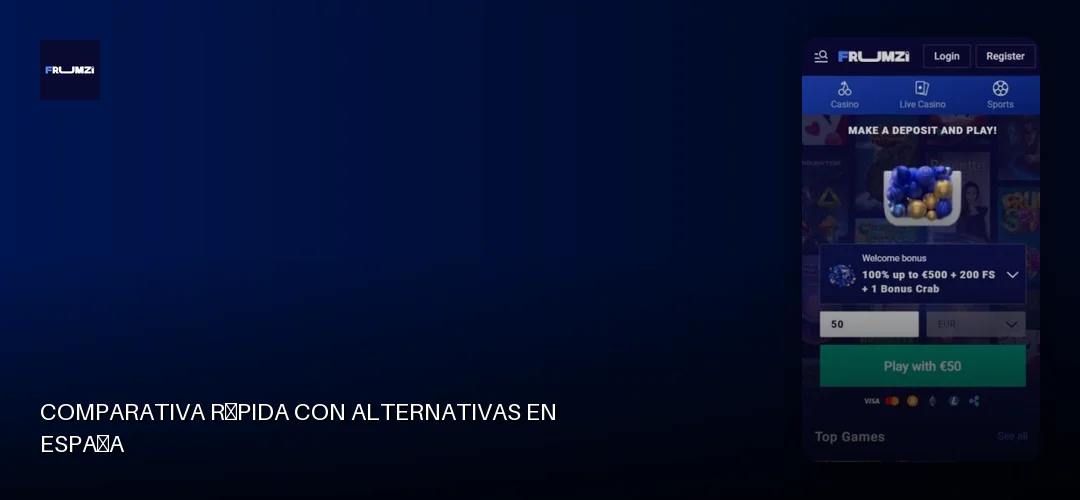 Comparativa rápida con alternativas en España